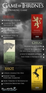 Game of Thrones Drinking Game