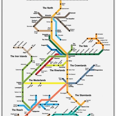 Westeros Transit System